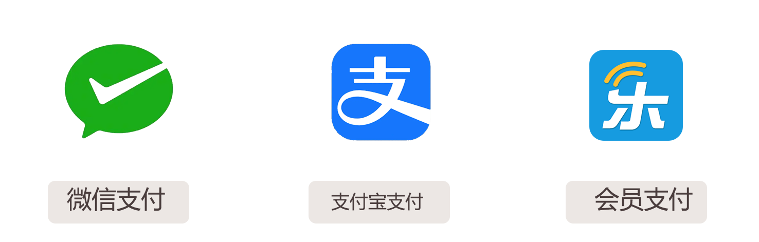 订单同步