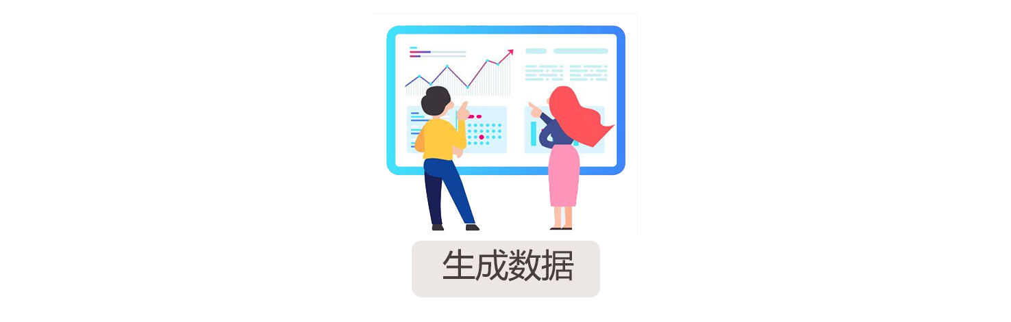 订单同步